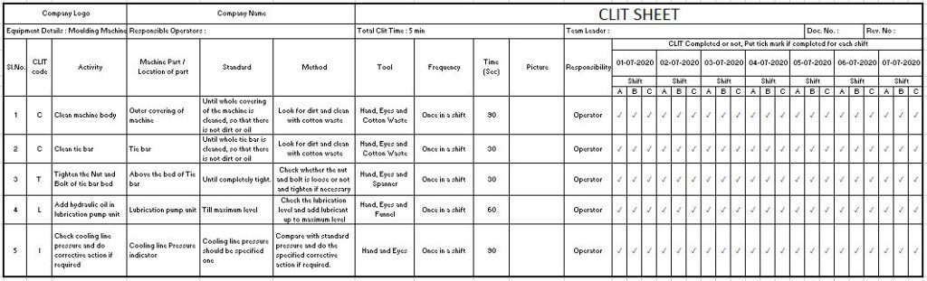 Clit sheet