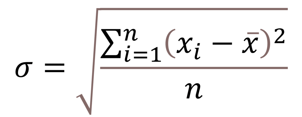 Statistics For Data Science - Descriptive Statistics