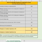 How to calculate headcount required in Excel