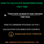 Formula for calculating manpower required from takt time - Know Industrial Engineering