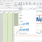 Create control charts in excel