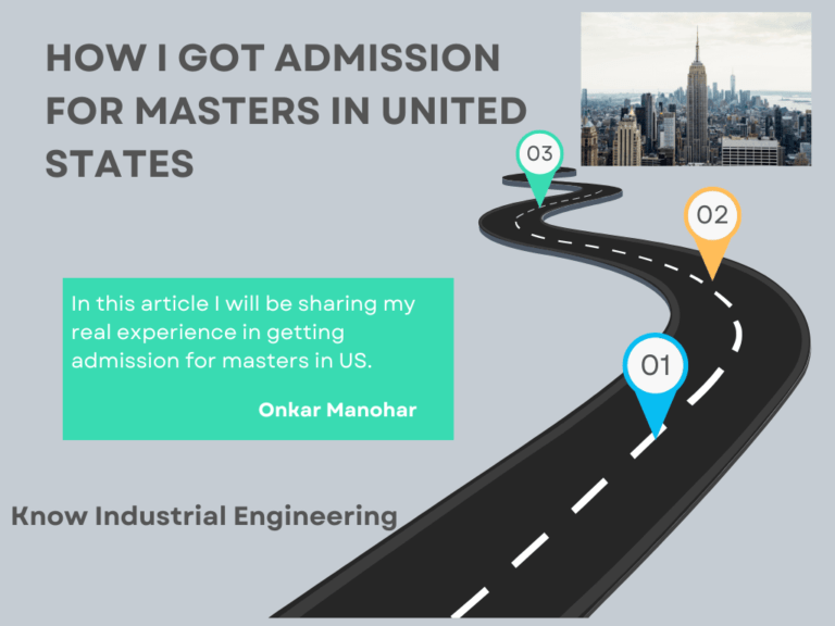 A roadmap to masters in US is explained.