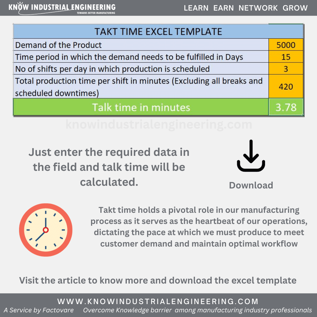 Takt time excel template - Free Download