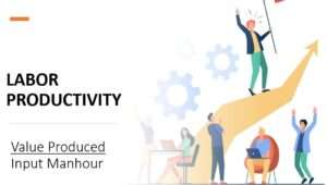 Manpower Productivity Formula - Know Industrial Engineering