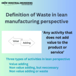 Definition of lean picture- Know Industrial Engineering