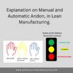 An article on manual and automatic Andon in Lean Manufacturing.