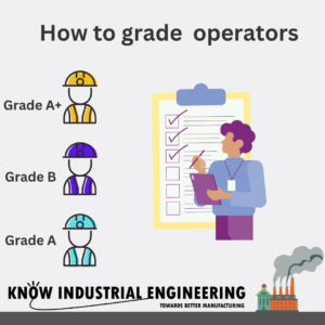 Grade Laborers How to grade operators in a factory and Why - Know Industrial Engineering