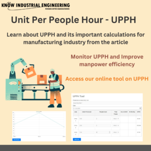 Thump nail of Unit per people hour article and online tool of Know Industrial Engineering Platform
