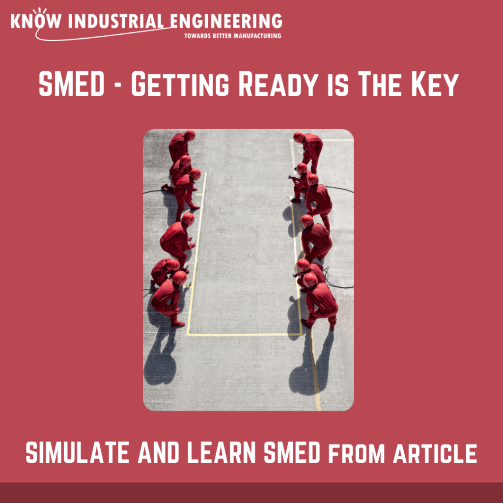 An article on Single Minute Exchange of Die - SMED