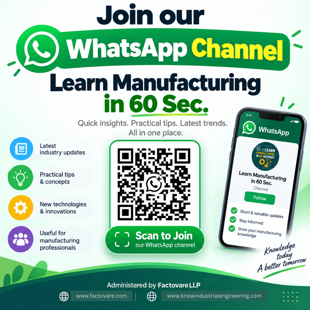 Learn Manufacturing in 60 Sec WhatsApp Channel